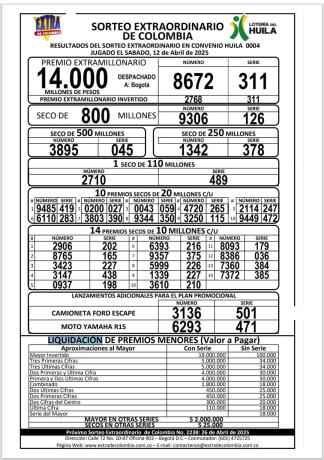 Lotería del Huila y la Lotería Extra de Colombia Lotería del Huila y la Lotería Extra de Colombia