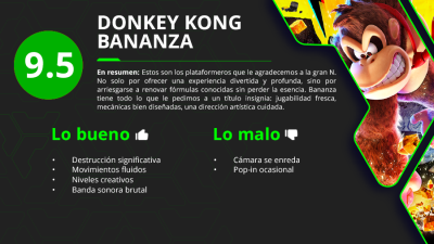 Calificación Donkey Kong Bananza.png Calificación Donkey Kong Bananza.png