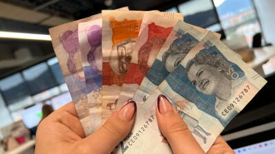 Salario mínimo Salario mínimo