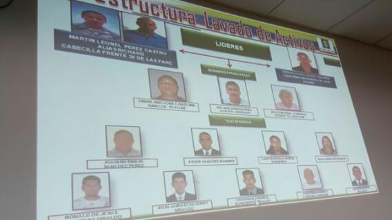 capturados-farc-lavado-dinero.jpg capturados-farc-lavado-dinero.jpg