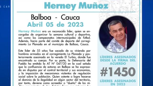 Asesinan a líder social que organizaba eventos deportivos en Cauca Asesinan a líder social que organizaba eventos deportivos en Cauca
