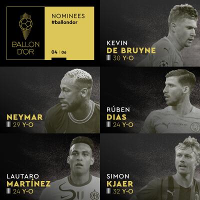 Nominados Balón de oro 4.jpg Nominados Balón de oro 4.jpg