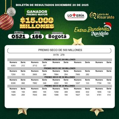 Resultado del sorteo de Navidad de las Loterías de Risaralda y Cruz Roja este sábado 20 de diciembre Resultado del sorteo de Navidad de las Loterías de Risaralda y Cruz Roja este sábado 20 de diciembre