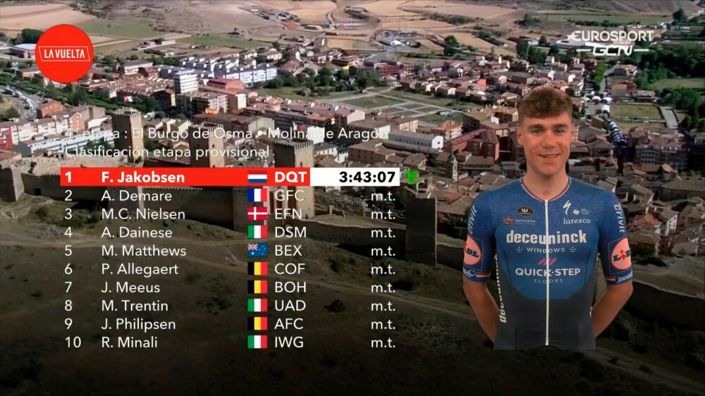 clasificacion_Vuelat_etapa4.jpg