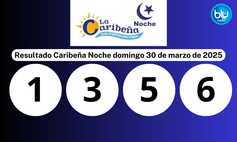 Resultado Caribeña Noche domingo 30 de marzo de 2025 Resultado Caribeña Noche domingo 30 de marzo de 2025