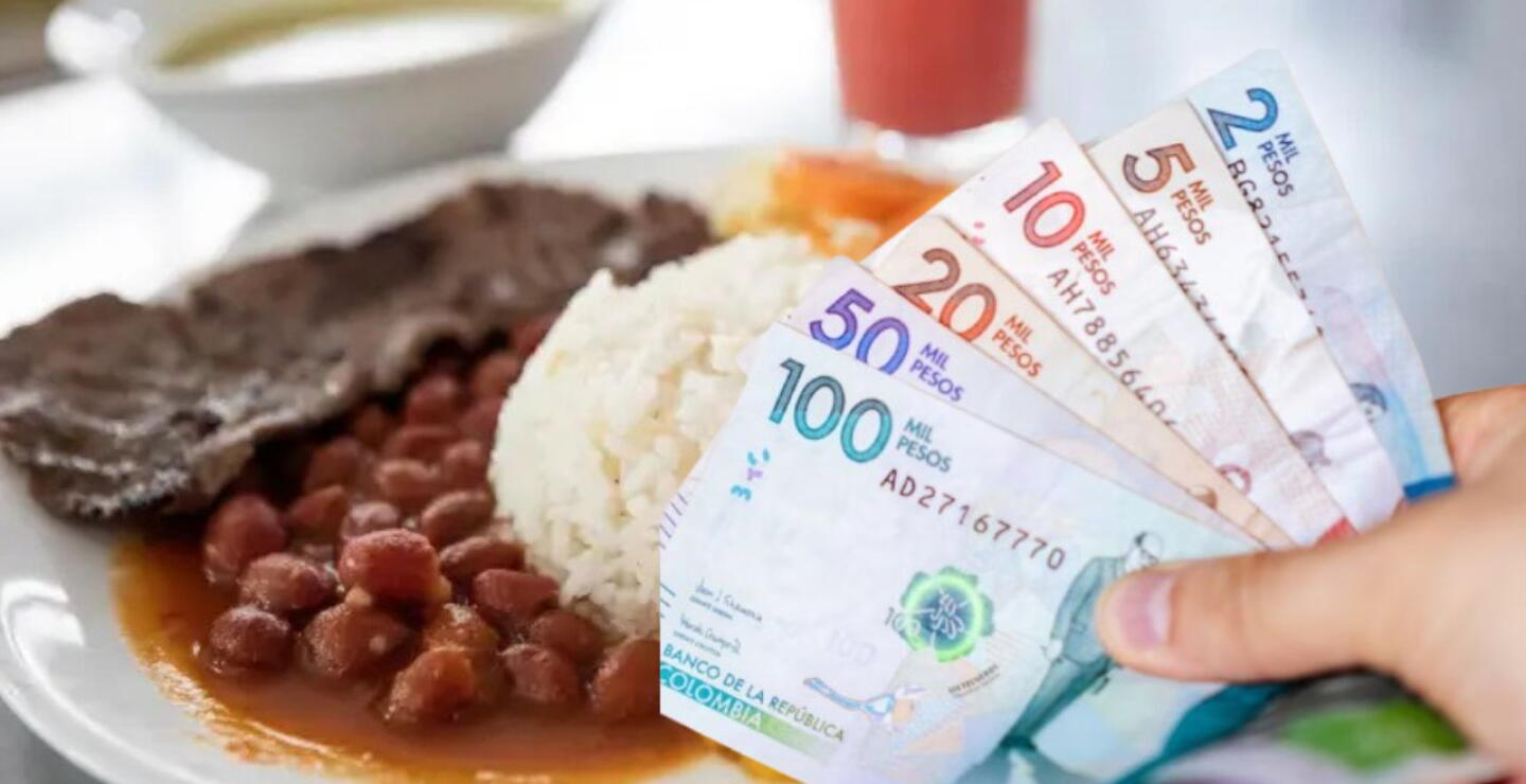 Precio del corrientazo con el salario mínimo