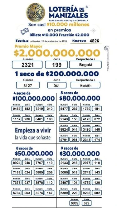 Lotería de Manizales