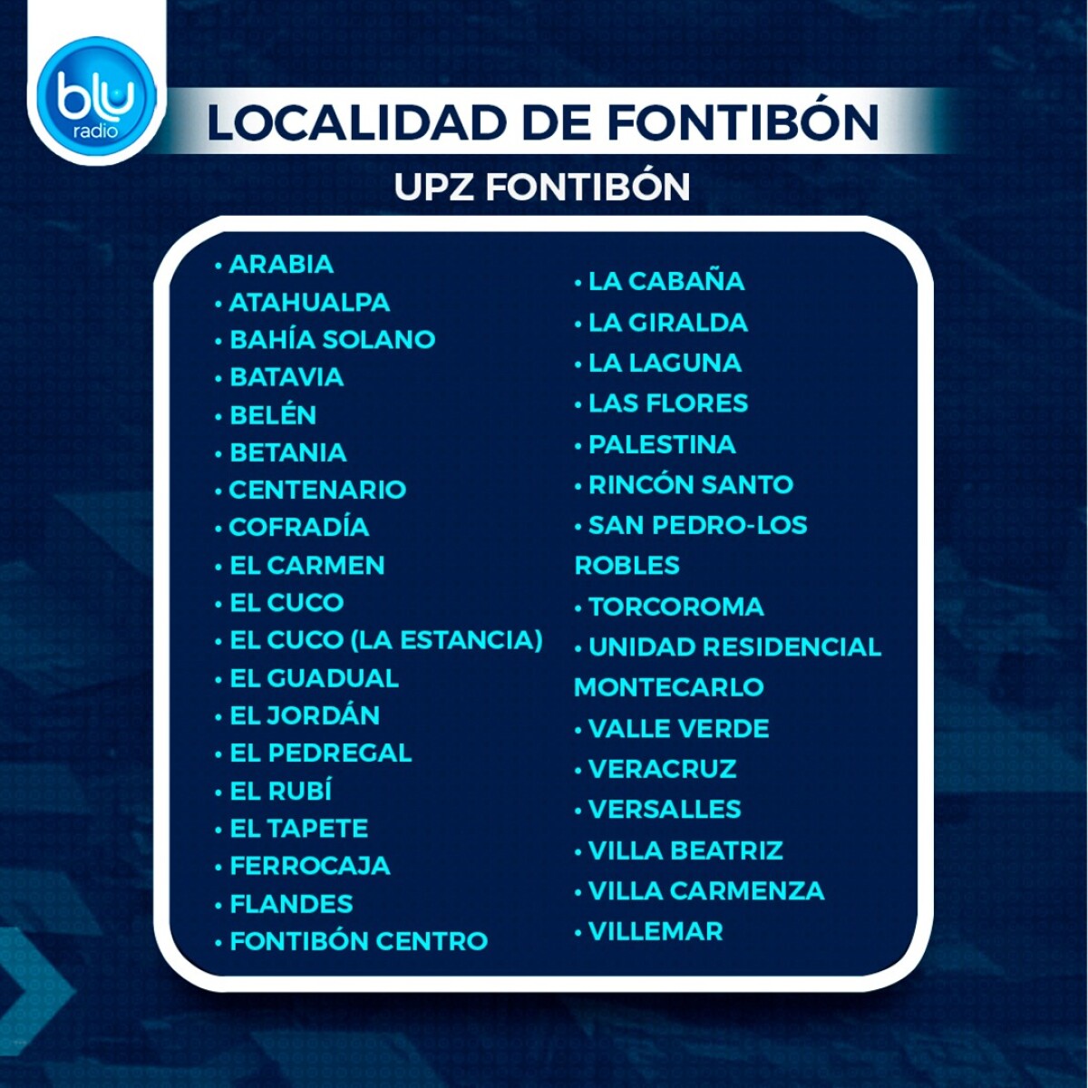 BARRIOS UPZ FONTIBÓN - FONTIBÓN.jpeg