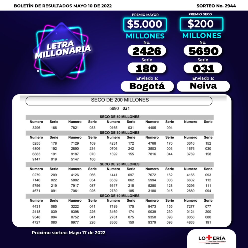 Red Cross Lottery May 10