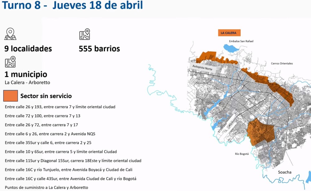 Turno 8 racionamiento de agua en Bogotá Turno 8 racionamiento de agua en Bogotá