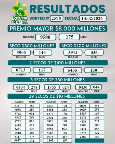resultados Lotería del Cauca hoy
premio mayor Lotería del Cauca
número ganador Lotería del Cauca
sorteo Lotería del Cauca 2598
resultados Lotería del Cauca 14 de febrero 2026
Lotería del Cauca números ganadores resultados Lotería del Cauca hoy
premio mayor Lotería del Cauca
número ganador Lotería del Cauca
sorteo Lotería del Cauca 2598
resultados Lotería del Cauca 14 de febrero 2026
Lotería del Cauca números ganadores