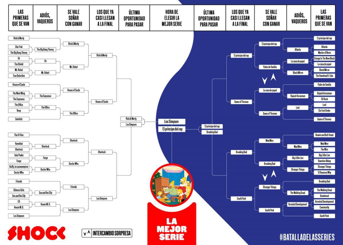 642767_batalla-de-las-series-shock-2019-final.jpg