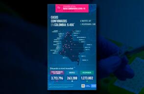 363041_coronavirus-mayo-7-2020_bluradio