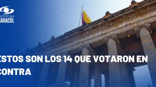 ¿Qué congresistas votaron en contra de reducir su salario? ¿Qué congresistas votaron en contra de reducir su salario?