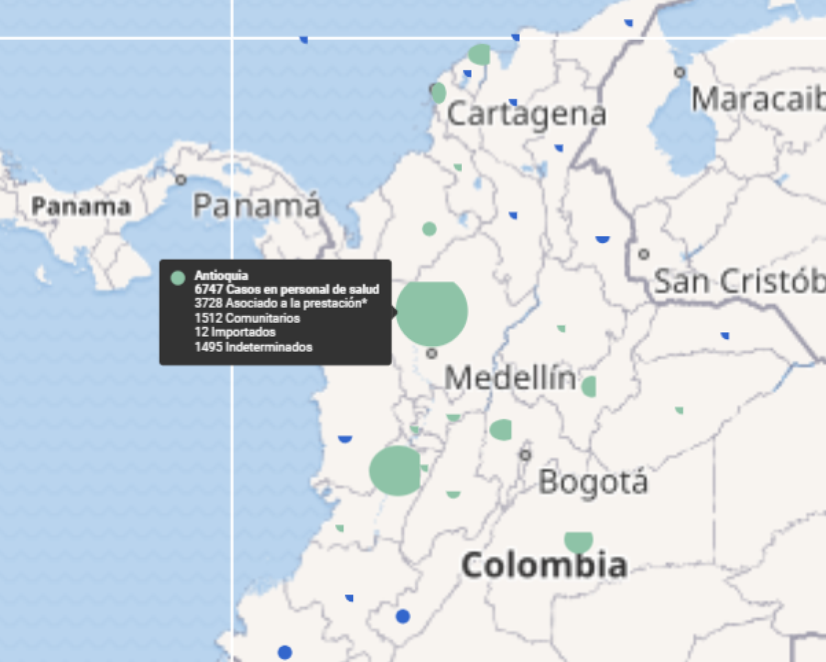 Médicos y coronavirus