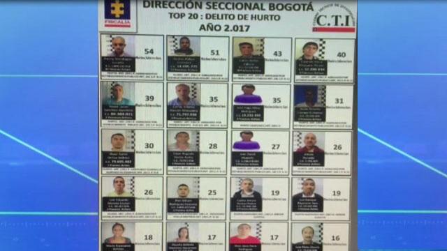 Hombre acusado de 57 hurtos lidera top de los 20 delincuentes más reincidentes en Bogotá