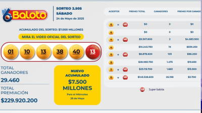 Resultados Baloto (1).jpg Resultados Baloto (1).jpg