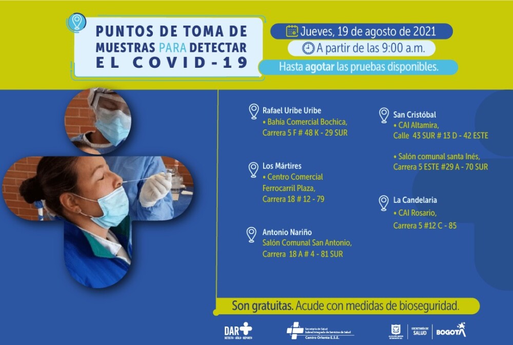 pruebas covid 1908