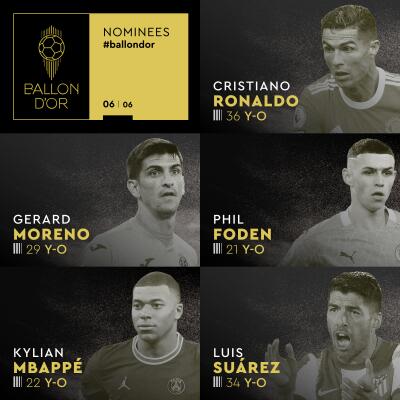 Nominados Balón de oro 6.jpg Nominados Balón de oro 6.jpg