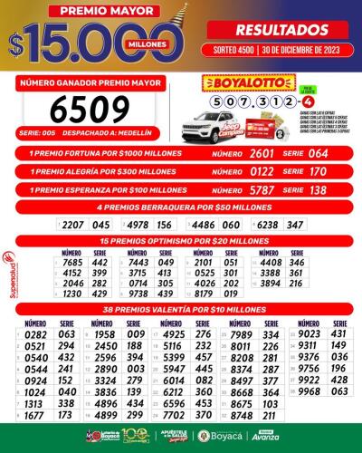 Lotería de Boyacá