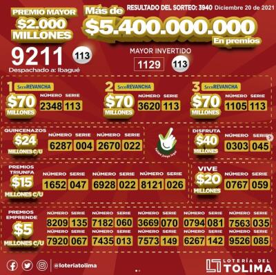 lotería del Tolima lotería del Tolima