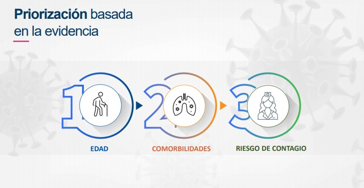 Plan Vacunacion COVID Colombia (4).jpeg