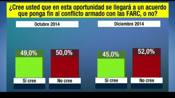 181214encuesta-gallup.jpg