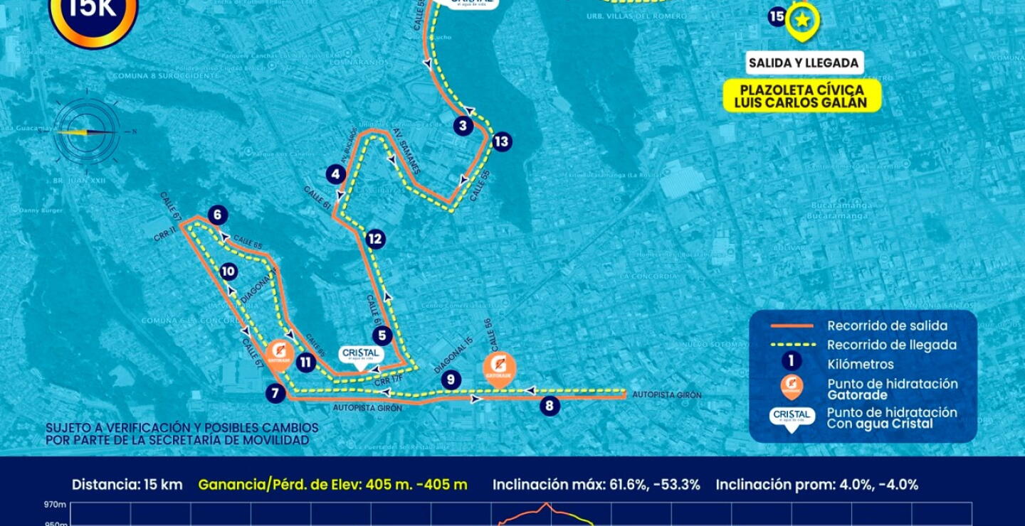 Carrera atlética en Bucaramanga este domingo programa sus recorridos