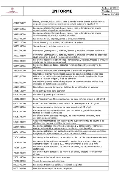 productos arancel ecuador colombia (3).jpg productos arancel ecuador colombia (3).jpg