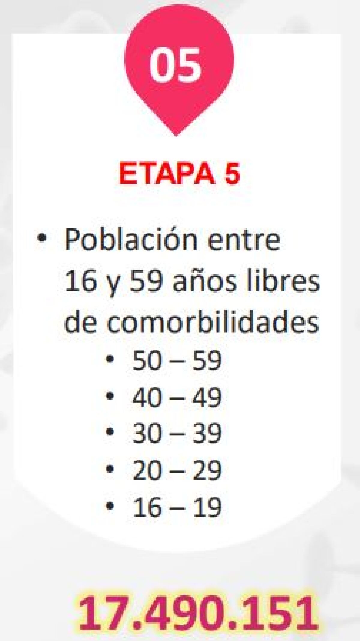 Etapas vacunación covid colombia foto minsalud (5).jpeg