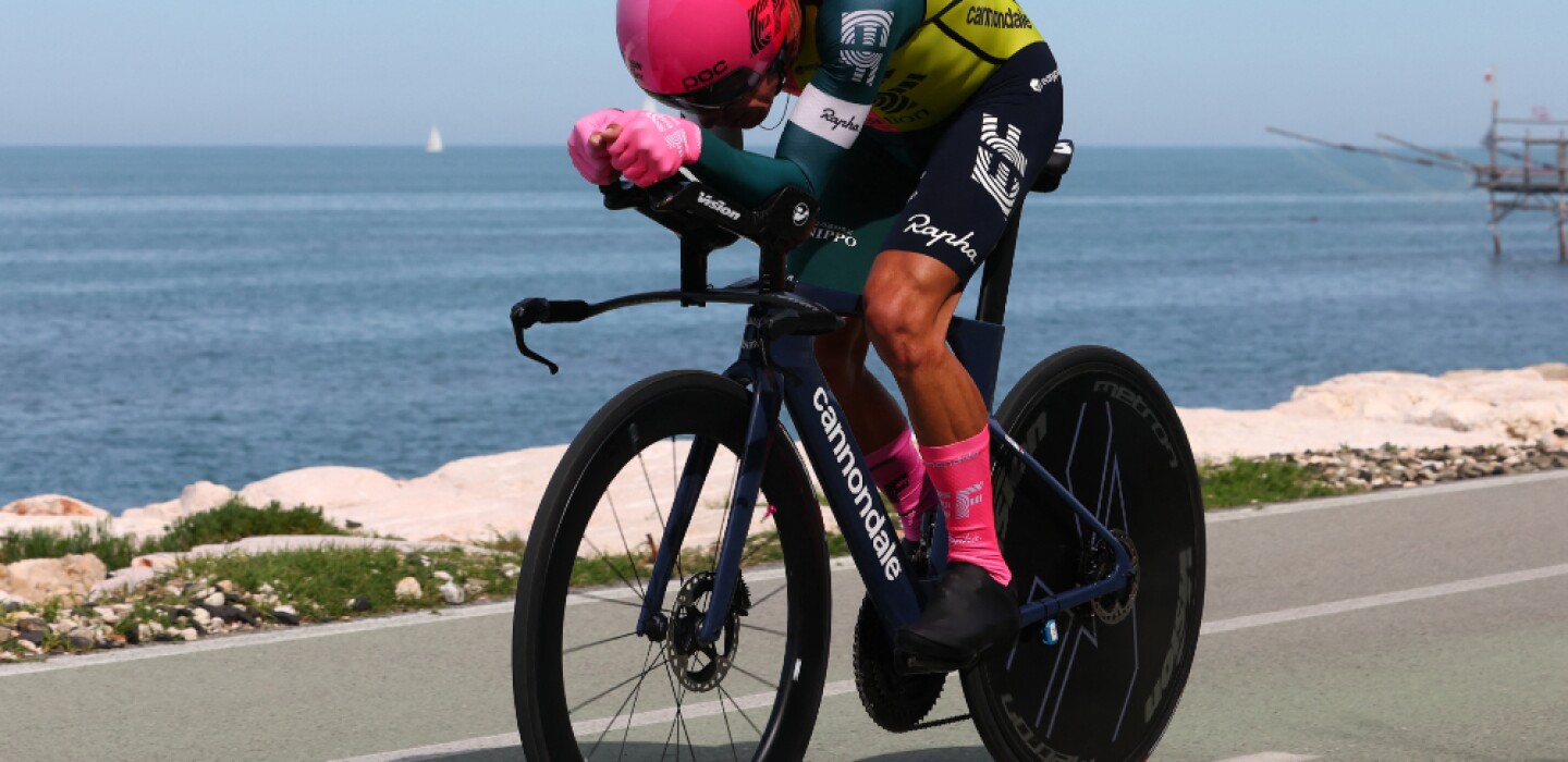 Giro De Italia 2025 Es Ciclismo