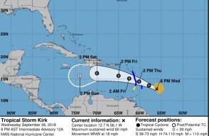 316296_Blu Radio / Kirk. Foto: Twitter Unidad Nacional para la Gestión del Riesgo de Desastres