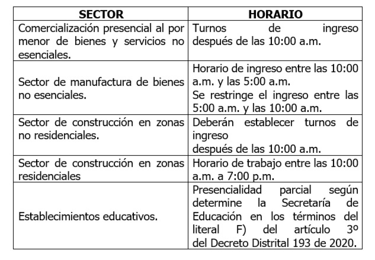 horarios-nueva-realidad.jpg
