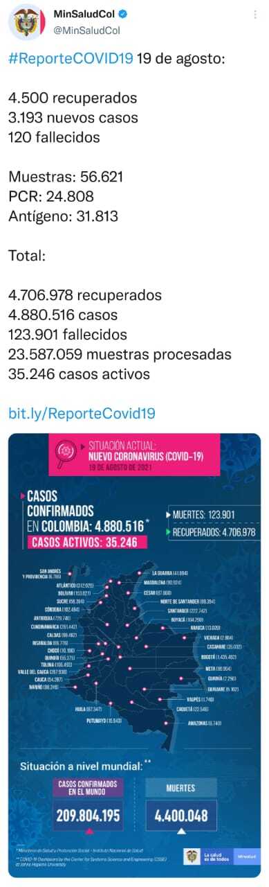 REPORTE COVID 19 DE AGOSTO 2021 MINSALUD.jpeg