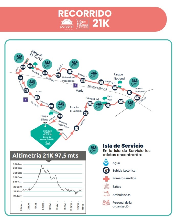 Recorrido Media Maratón de Bogotá 2023