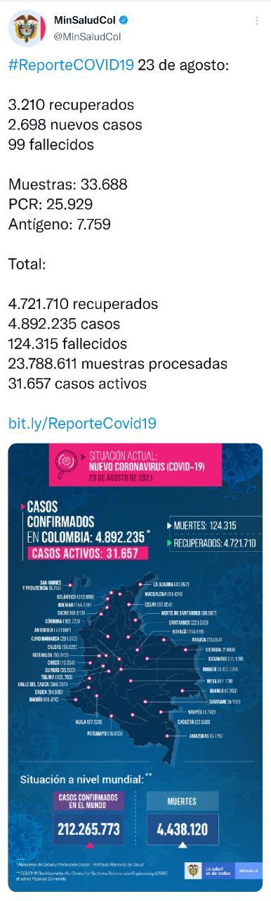 reporte covid 23 de agosto de 2021.jpeg