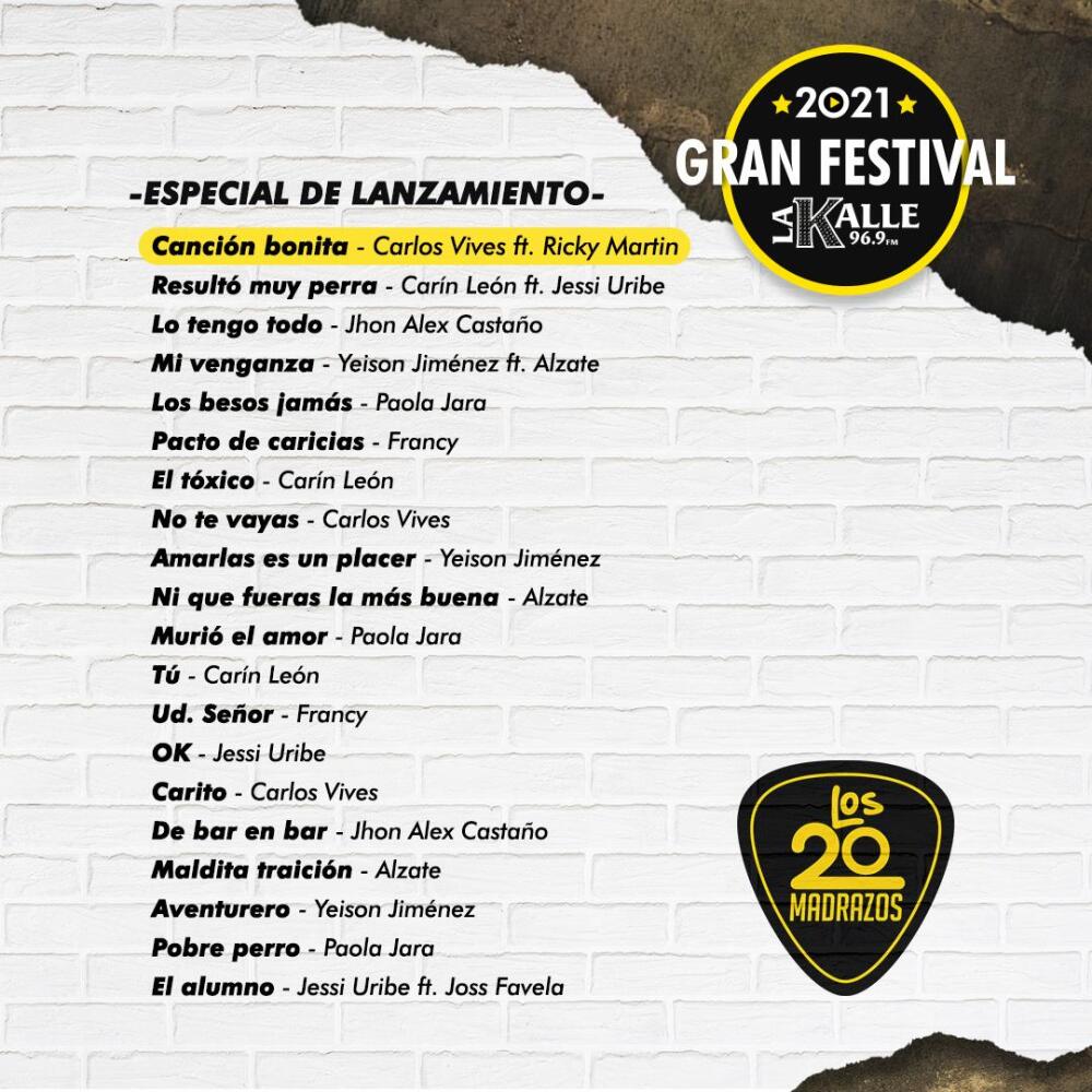 Listado 20 Madrazos 31 julio- Especial Gran Festival La Kalle 